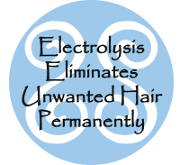 American Board of Podiatric Surgery